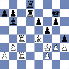 Shandrygin - Ter Sahakyan (chess.com INT, 2025)