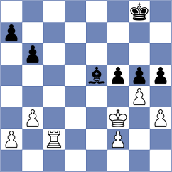 Shuvalov - Coe (chess.com INT, 2025)