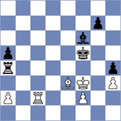 Howell - Carlsen (Norway NOR, 2023)