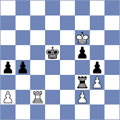 Nifdaliyev - Zou (chess.com INT, 2025)