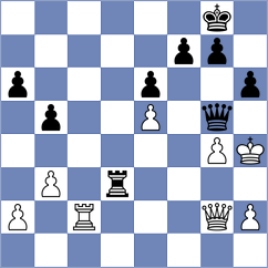 Ndunakazi - Garifullina (Lichess.org INT, 2020)