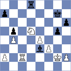 Amjad Yazdandoust - Kardani (Chess.com INT, 2021)