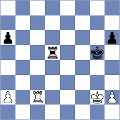 Dolinskaya - Vasilyev (St Petersburg RUS, 2024)