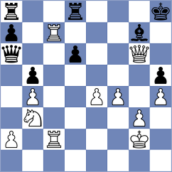 Gong Qianyun - Zeliantsova (chess.com INT, 2025)