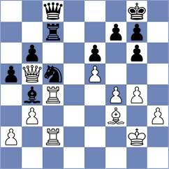 Roienko - Saim (chess.com INT, 2024)