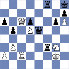 Pinter - Kovacs (Hungary, 2003)