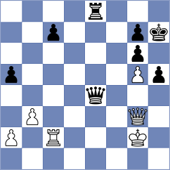 Degtiarev - Reprintsev (chess.com INT, 2023)