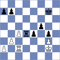 Chen - Wang (Shanghai CHN, 2024)