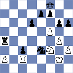 Idrisova - Cunha (Chess.com INT, 2020)