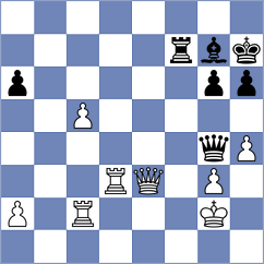 Pranesh - Gelman (chess.com INT, 2025)