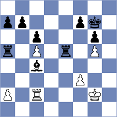 Schmidt - Liu (chess.com INT, 2025)