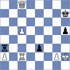 Kosakowski - Bodemar (chess.com INT, 2025)