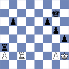 Can - Gavrilescu (Sharjah UAE, 2025)