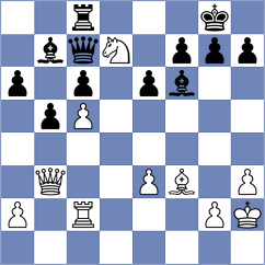 Kholmatov - Molina (chess.com INT, 2025)