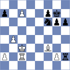Harshavardhan - Hnydiuk (chess.com INT, 2025)