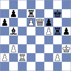 Ilic - Ahmad (chess.com INT, 2023)