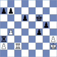 Kesarev - Kiewra (Chess.com INT, 2015)