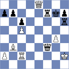 Larina - Wieczorek (chess.com INT, 2023)