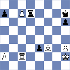 Grycel - Bueno (chess.com INT, 2024)