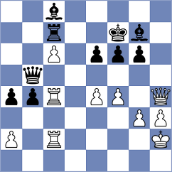 Vivas Zamora - Vifleemskaia (chess.com INT, 2021)