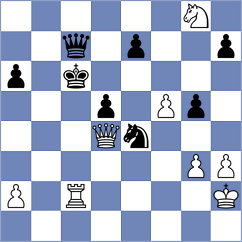 Daghli - Aadeli (Chess.com INT, 2021)