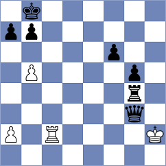 Rocha - Carrillo Marval (Chess.com INT, 2020)