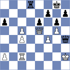 Alice - Samaganova (chess.com INT, 2022)