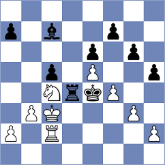 Chernov - Sadovsky (chess.com INT, 2024)
