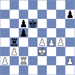 Vafin - Sydykov (chess.com INT, 2025)