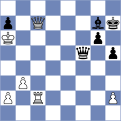Haug - Risteski (chess.com INT, 2025)