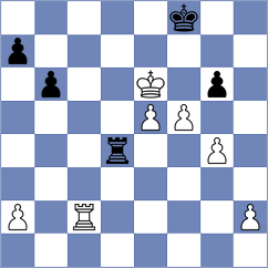 Balabayeva - Muskardin (chess.com INT, 2023)