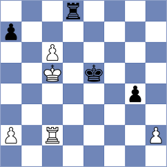 Yuan - Martinez Martin (chess.com INT, 2023)