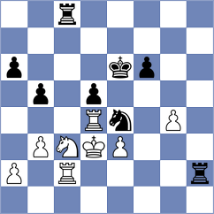 Tisaj - Shankland (chess.com INT, 2024)