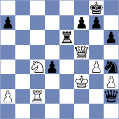 Dourerassou - Grischuk (chess.com INT, 2023)