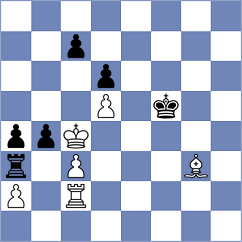 Devagharan - Kiseleva (chess.com INT, 2025)