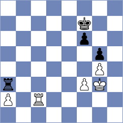 Montano Vicente - Shinkarev (chess.com INT, 2025)