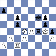 Indusekar - Topalov (chess.com INT, 2025)