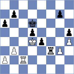 Levitan - Levitskiy (chess.com INT, 2025)
