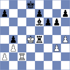 Sarasketa Irastortza - Lazavik (chess.com INT, 2025)