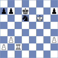 Mihailidis - Quirke (chess.com INT, 2022)