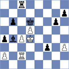 Ragger - Damaraju (chess.com INT, 2024)