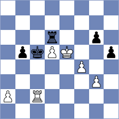 Sysoenko - Todev (chess.com INT, 2022)