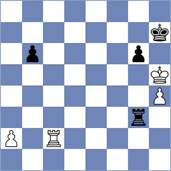 Abolhasani - Sharifi (Chess.com INT, 2021)