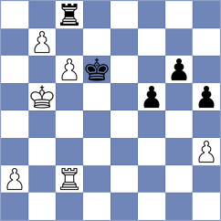Martin Fuentes - Horak (chess.com INT, 2025)