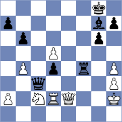 Kokholm - Johansen (Copenhagen, 2003)