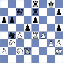Fohler - Khoperia (Karlsruhe, 1991)