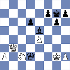 Koller - Hurnik (Hallein, 1988)