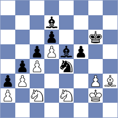 Sjugirov - Svane (chess.com INT, 2025)
