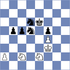 Kudla - Gutierrez (Bratislava, 1993)