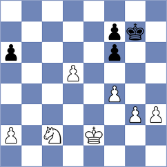 Anton Guijarro - Zhao (chess.com INT, 2025)
